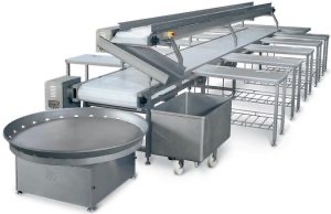 Kasap Çalışma Platformu